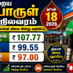 ஜூன் 18, 2026: பெட்ரோல், டீசல் மற்றும் சிஎன்ஜி விலை நிலவரம் – இன்று எவ்வளவு? fuel-price-today-june-18-2026-petrol-diesel-cng-tamil