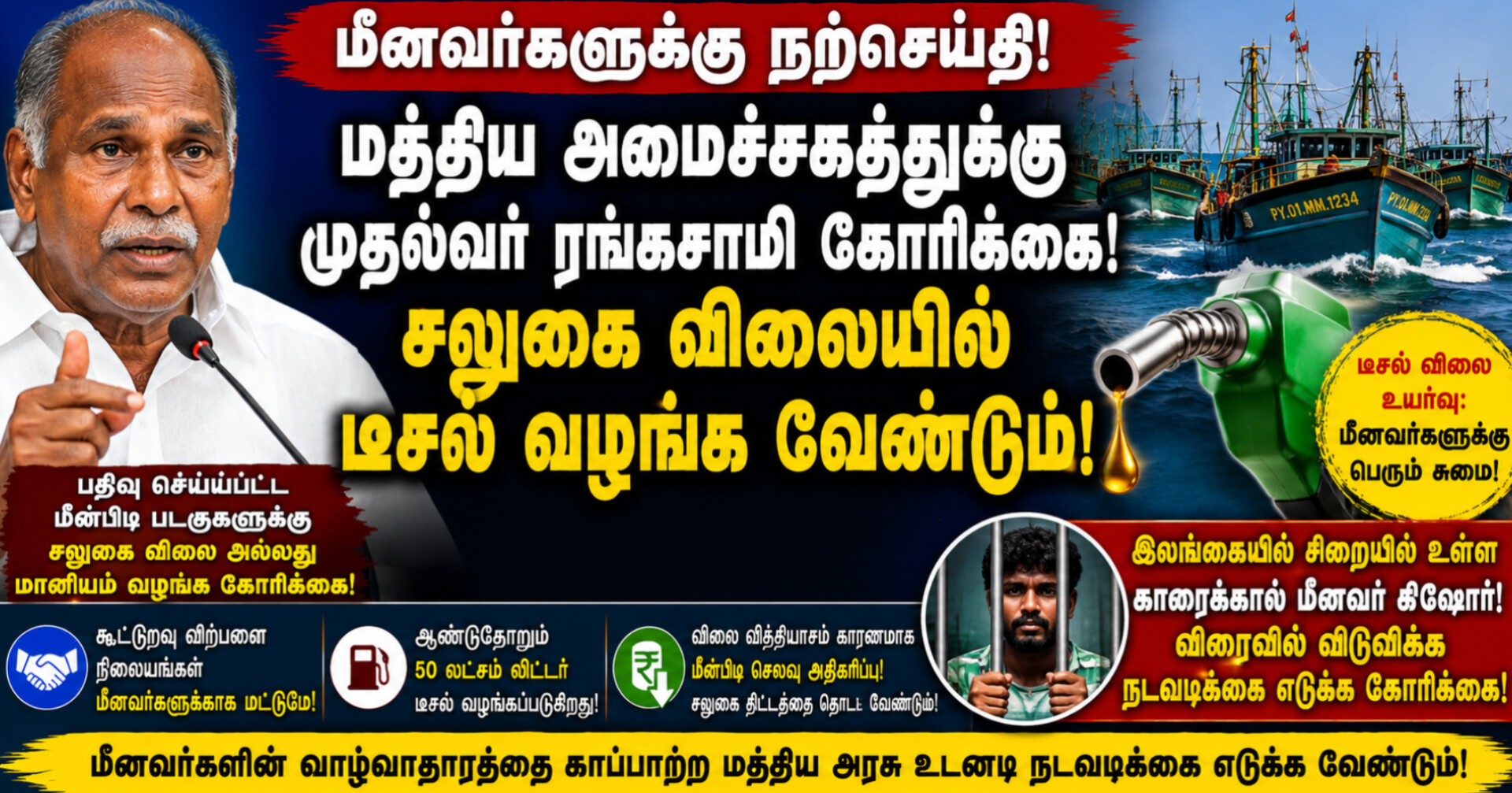 மீனவர்களுக்கு சலுகை விலையில் டீசல் வழங்க கோரிக்கை – மத்திய பெட்ரோலிய அமைச்சகத்திற்கு புதுச்சேரி முதல்வர் ரங்கசாமி கடிதம்