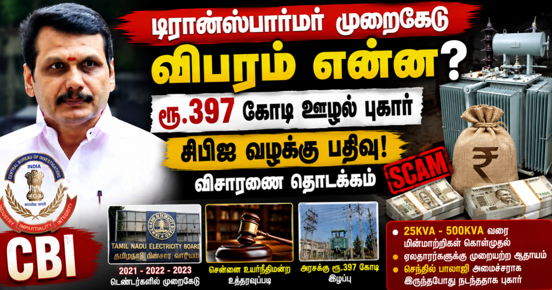 transformer-procurement-scam-cbi-investigation-tamil-nadu